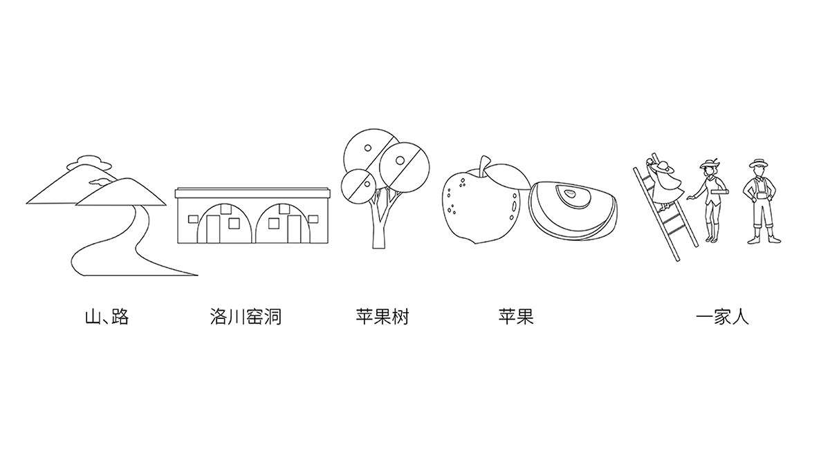 武漢包裝設計，農(nóng)產(chǎn)品包裝設計，水果包裝設計